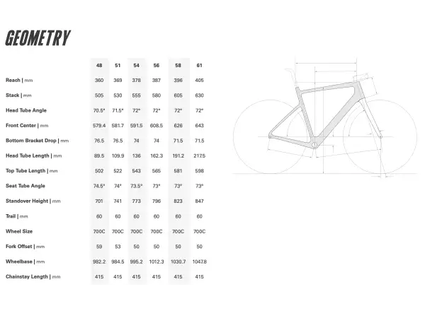 Cervélo Caledonia Force AXS silniční kolo Mocha