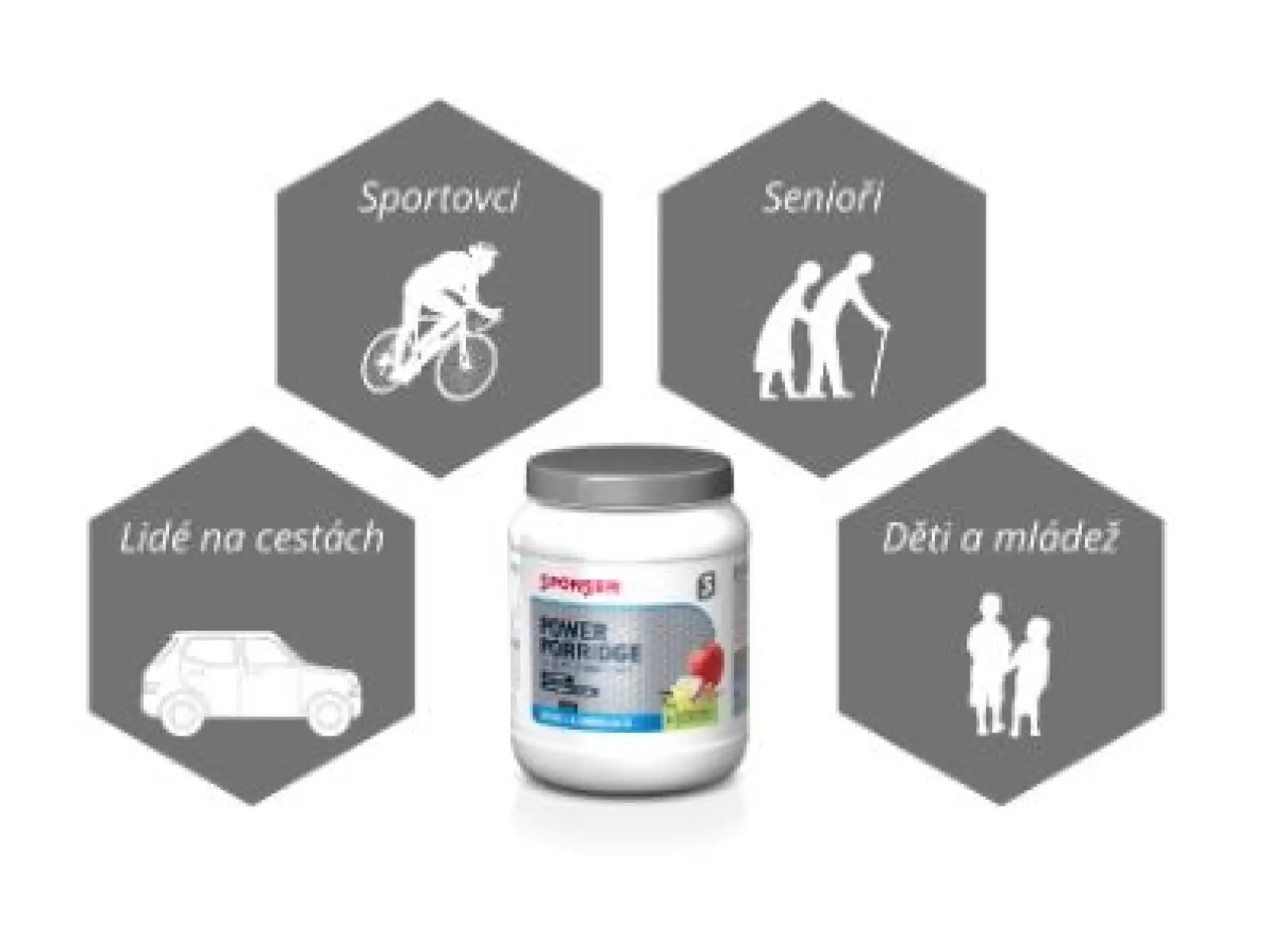 Sponser Power Porridge proteinová energetická kaše Apple/Vanilla 840 g