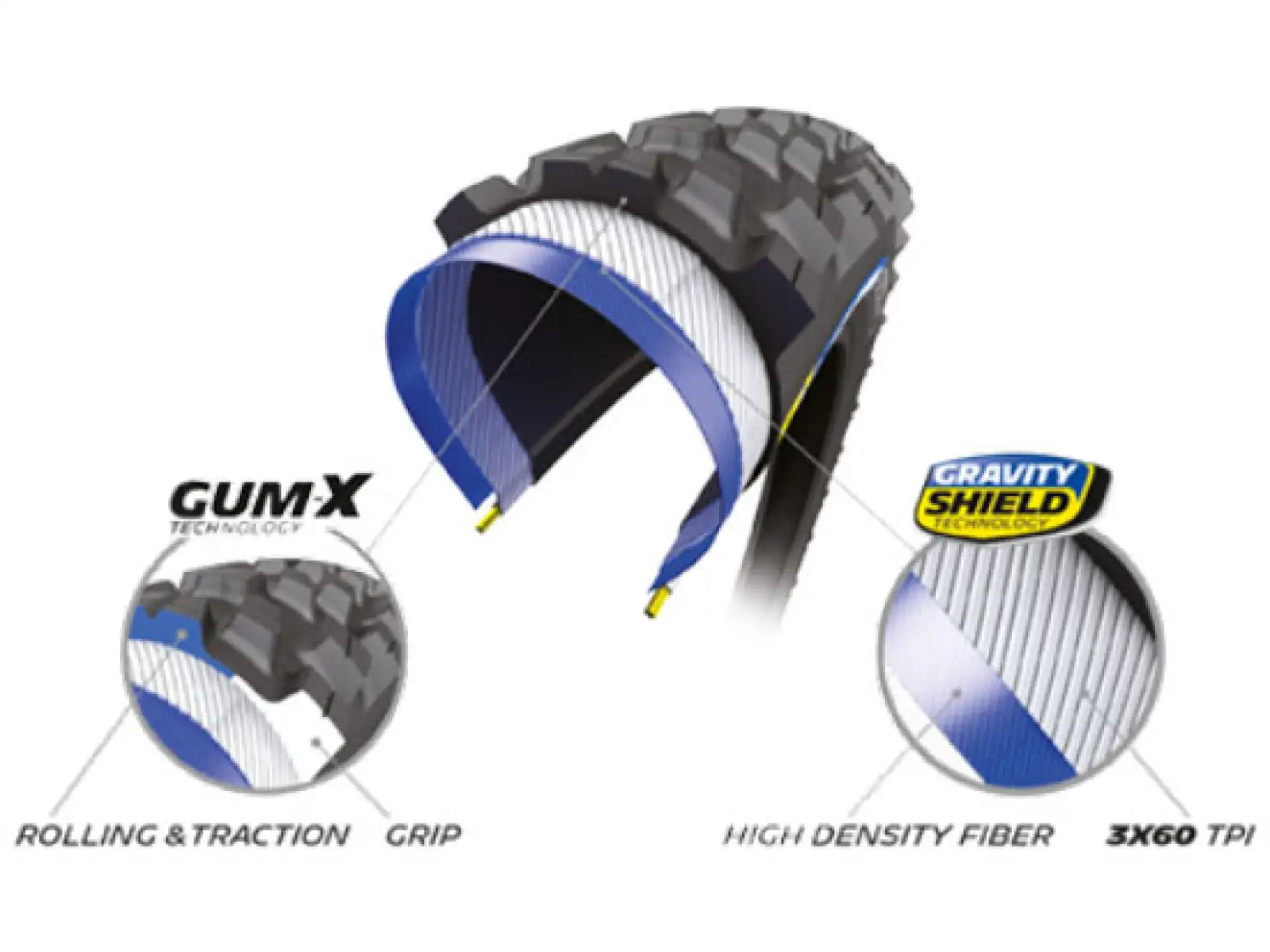 Michelin Force AM2 Competition line 29x2,60" TS TLR MTB plášť kevlar