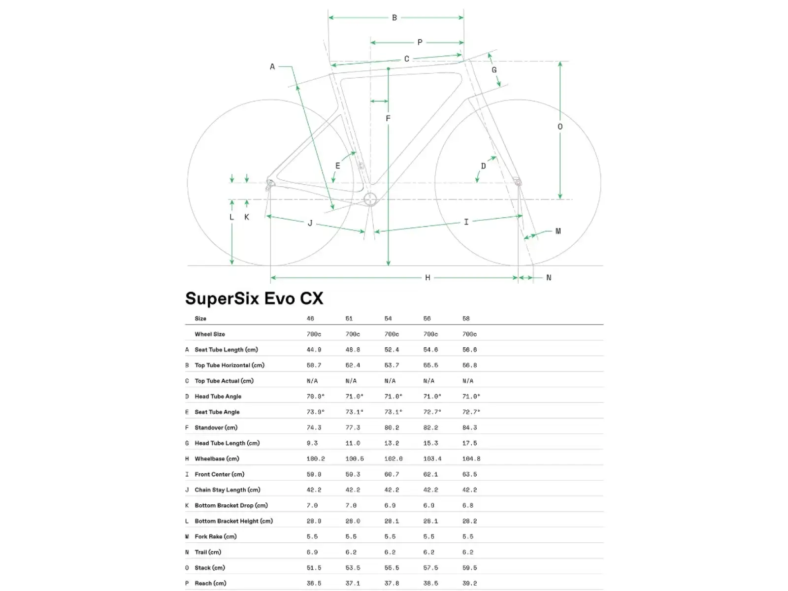 Cannondale SuperSix Evo CX cyklokrosové kolo QSD