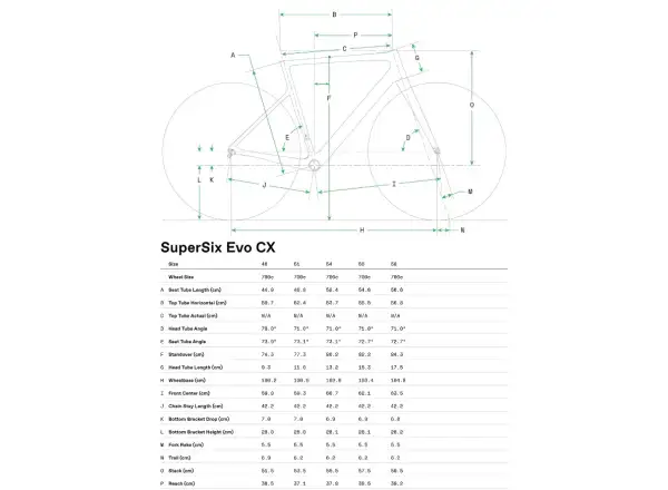 Cannondale SuperSix Evo CX cyklokrosové kolo QSD