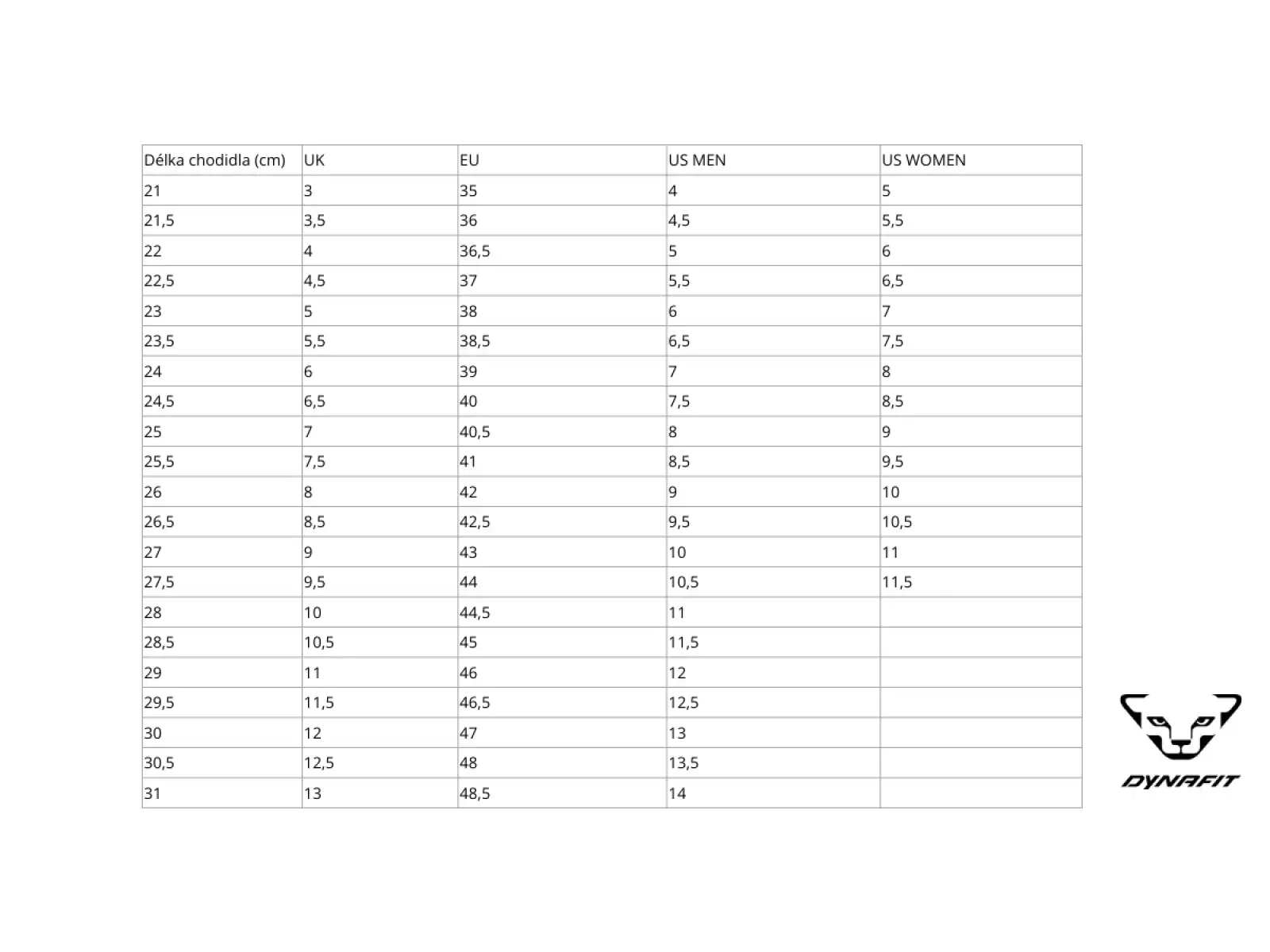 Dynafit Alpine Pro pánské běžecké boty dawn/mykonos blue
