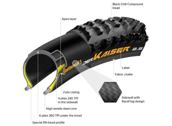 Continental Xynotal DH Soft 27,5x2,40" TLR E-25 MTB plášť kevlar černá 2022