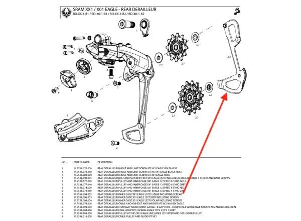 Sram Inner Cage XX1 Eagle vnitřní vodítko přehazovačky lunar