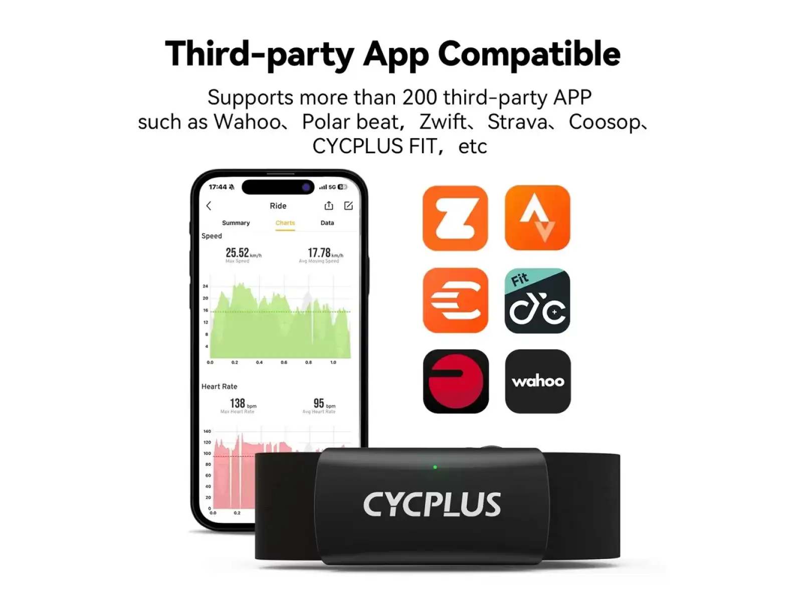 Cycplus H2 Pro hrudní pás