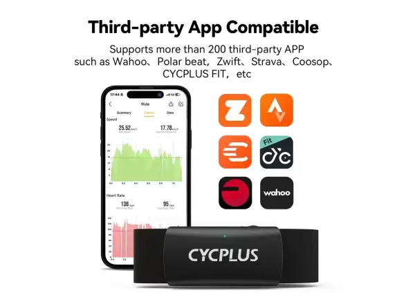 Cycplus H2 Pro hrudní pás