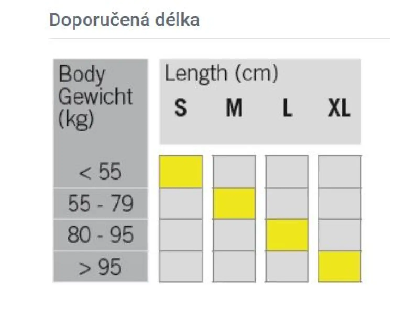 Fischer Cruiser EF běžecké lyže + Control Step vázání set 2023/24