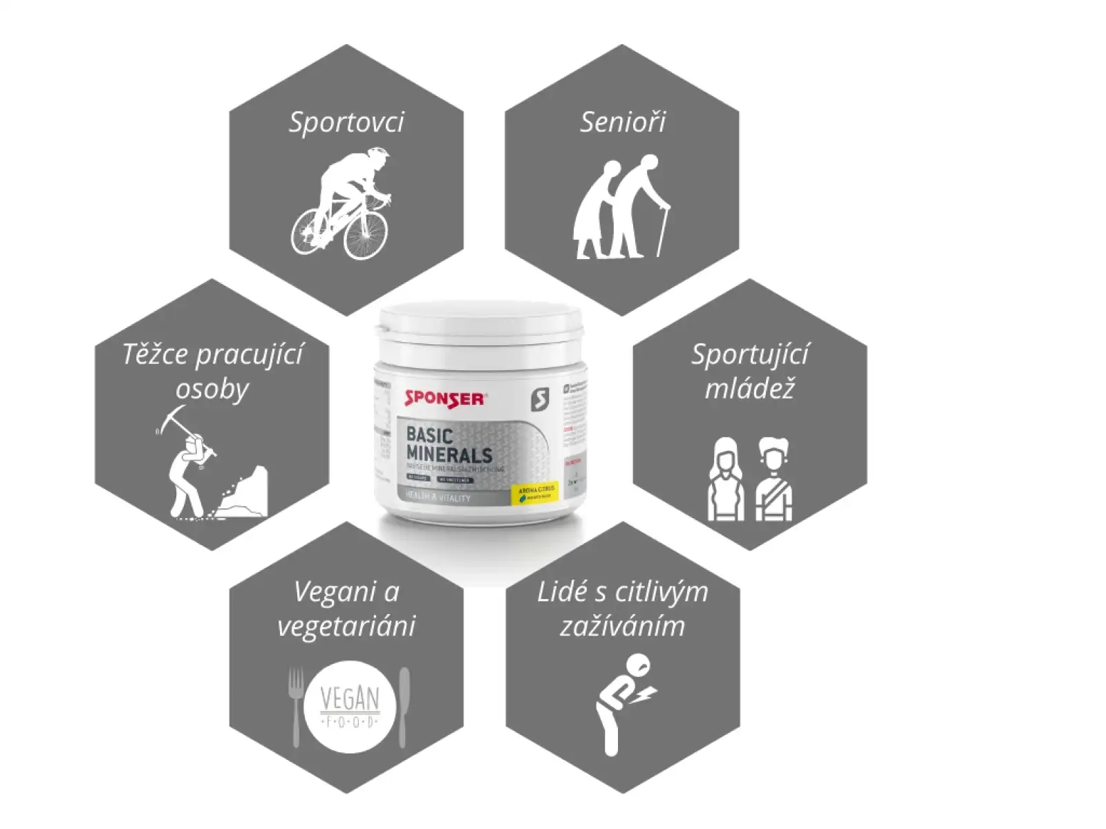 Sponser Basic Minerals 400 g směs zásaditých minerálů
