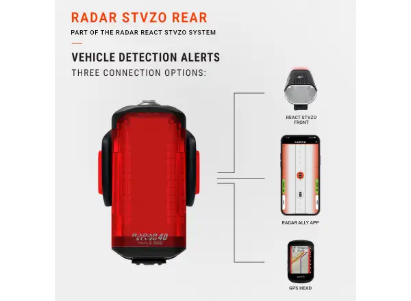 Lezyne Radar StVZO zadní světlo s radarem Black