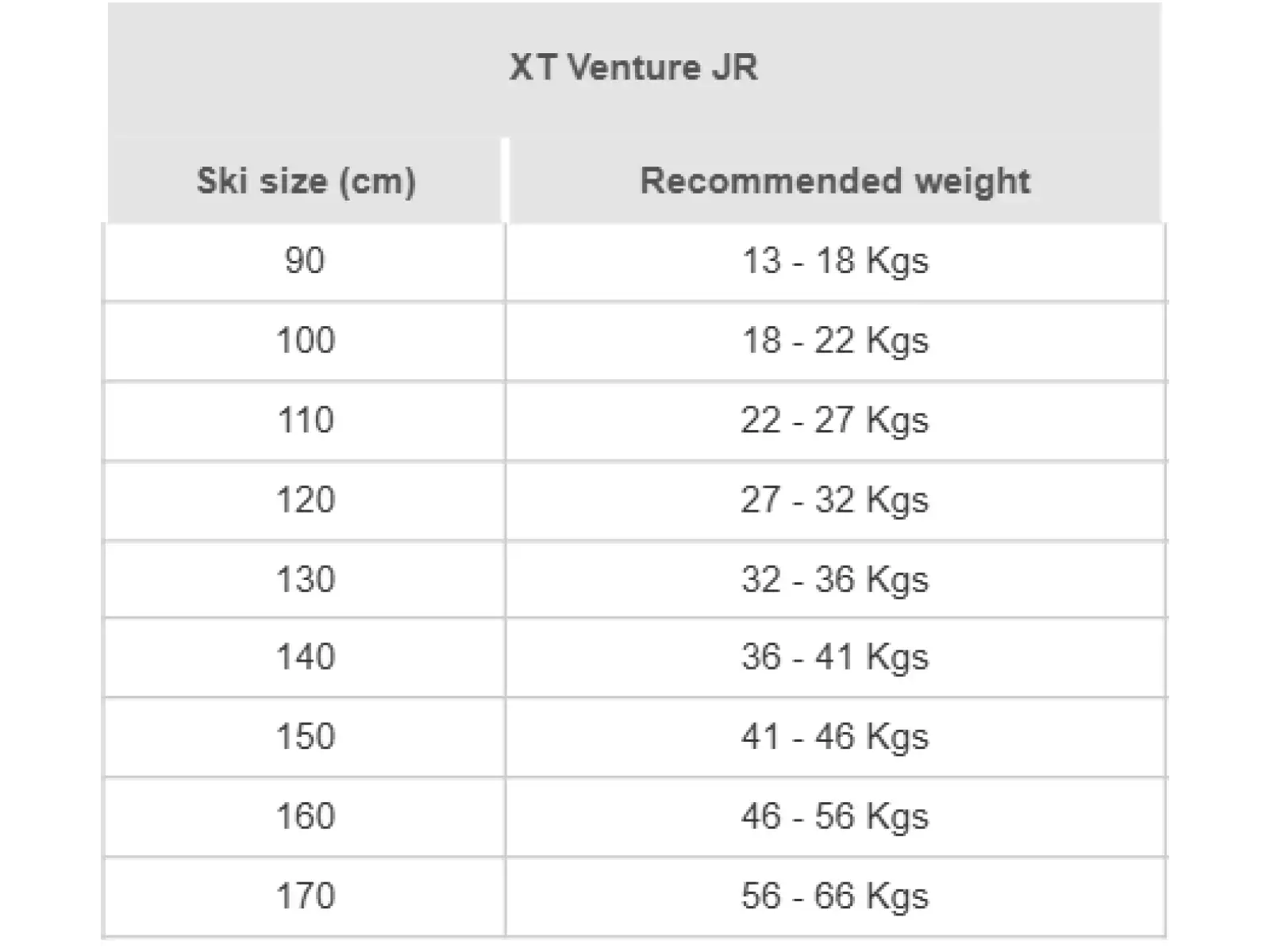 Rossignol XT Venture juniorské lyže se šupinami + Tour Step vázání set