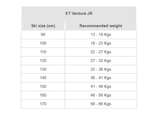 Rossignol XT Venture juniorské lyže se šupinami + Tour Step vázání set