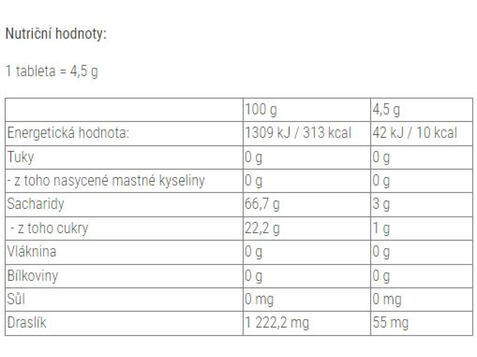 GU Hydration Drink Tabs rozpustné tablety Strawberry Lemonade 54 g