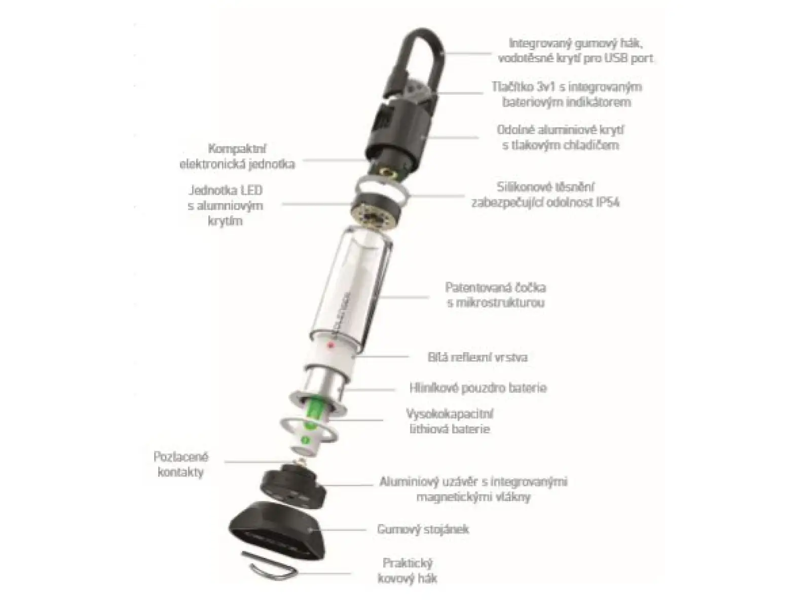 Ledlenser ML6 svítilna
