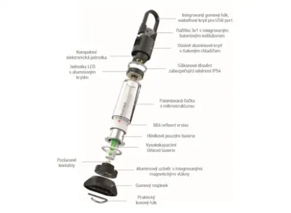 Ledlenser ML6 svítilna