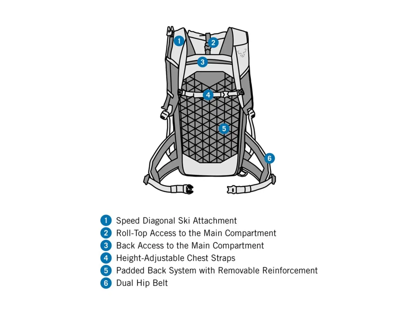 Dynafit Radical 30+ dámský batoh 30 l Cloud Blue/Cinder