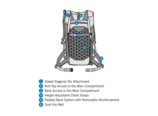 Dynafit Radical 30+ dámský batoh 30 l Cloud Blue/Cinder