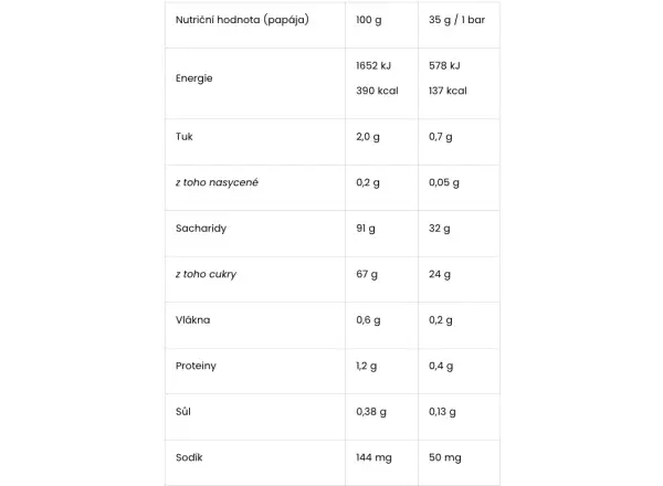 Amacx Energy Nougat energetická tyčinka 37 g
