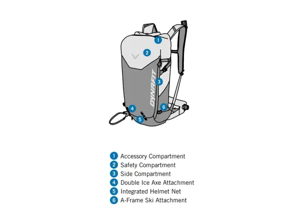 Dynafit Radical 30+ dámský batoh 30 l Cloud Blue/Cinder