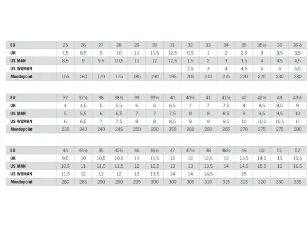 Fischer SPEEDMAX JR CLASSIC 2024/25 juniorské boty na běžky