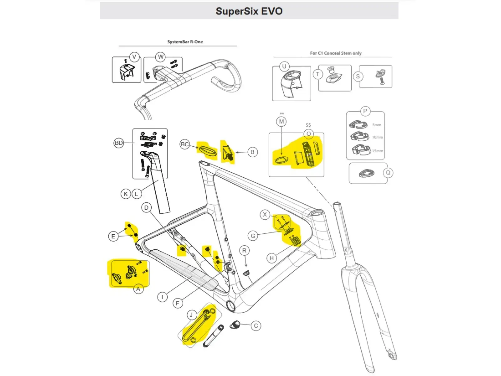 Cannondale SuperSix EVO rám black