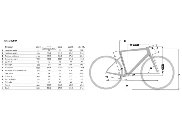 Isaac Boson 105 Di2 + FFWD Tyro 2 silniční kolo Sonic Silver