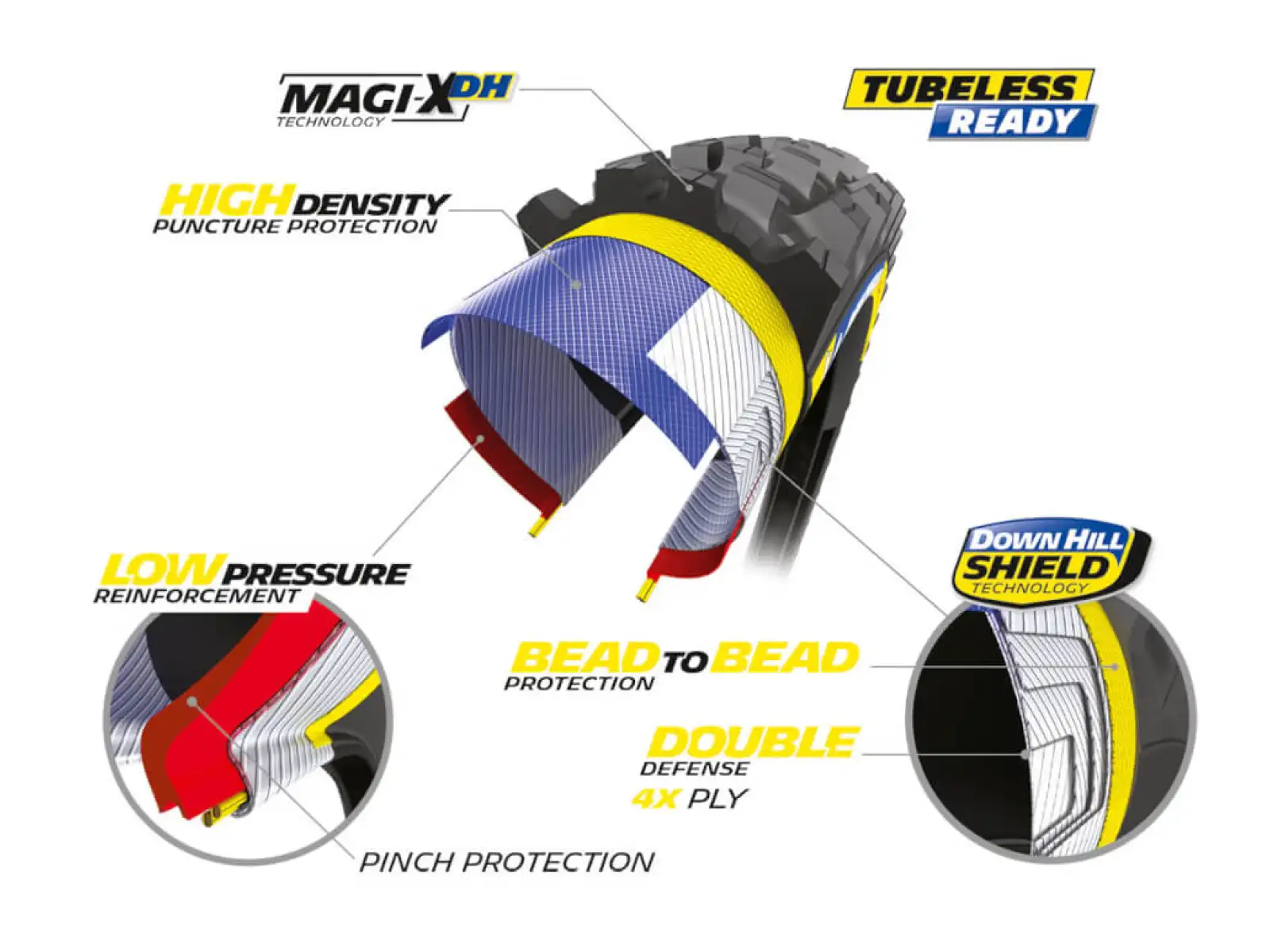 Michelin Wild Enduro Rear Racing Line 29x2,40" MTB TLR plášť kevlar černá