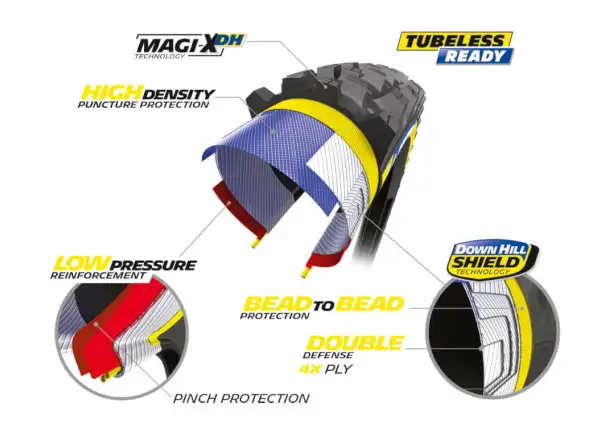 Michelin Wild Enduro Rear Racing Line 29x2,40" MTB TLR plášť kevlar černá
