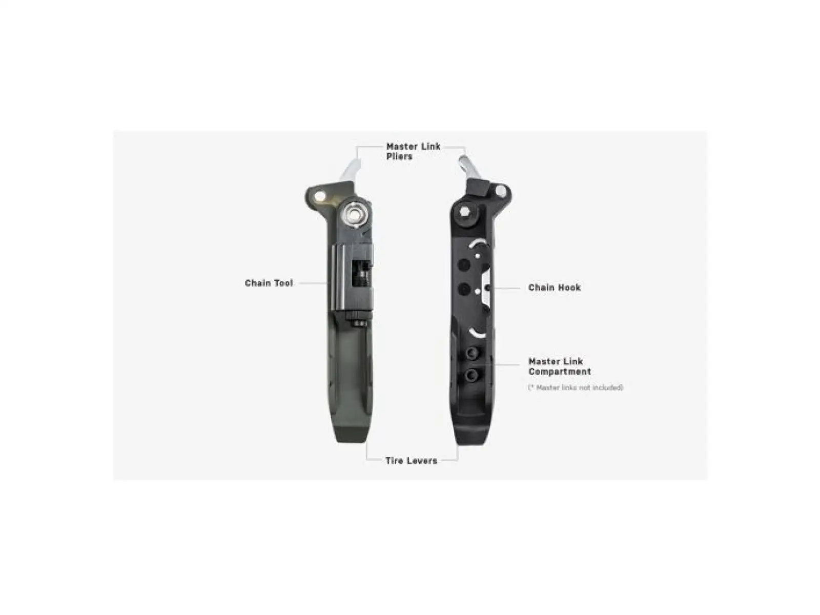 Topeak Power Lever Pro kleště na rychlospojky a nýtovač černá