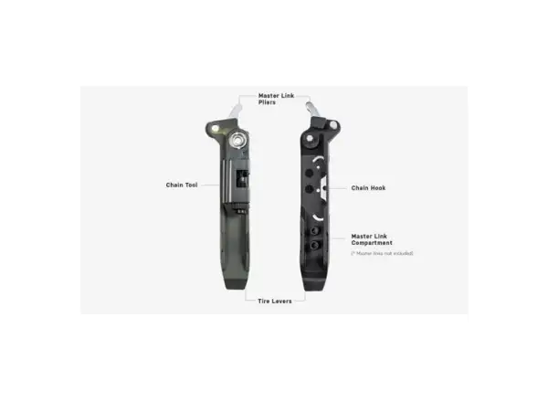 Topeak Power Lever Pro kleště na rychlospojky a nýtovač černá
