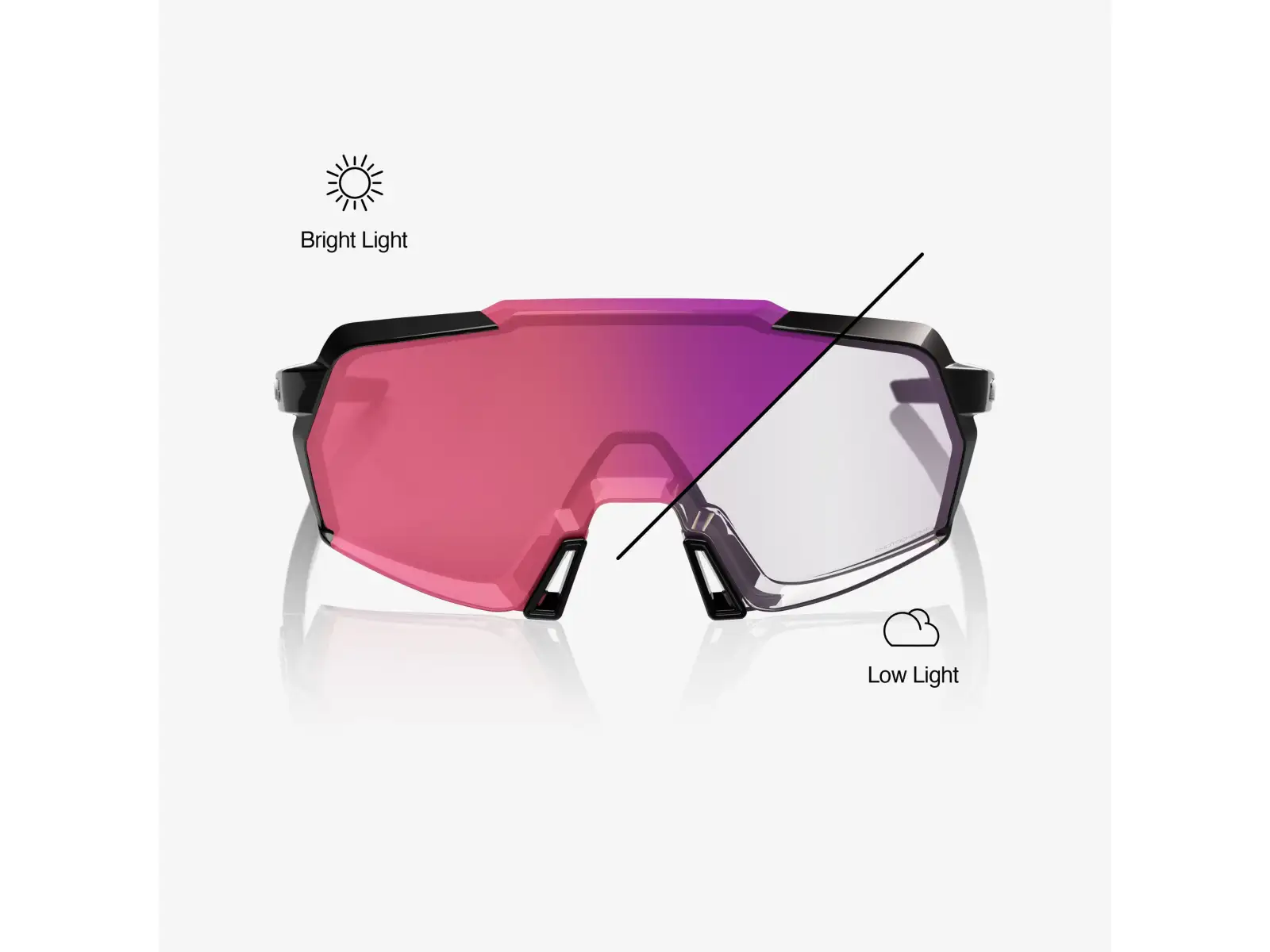 100% Korbin sportovní brýle Gloss Black/Purple Mirror Photochromic Lens