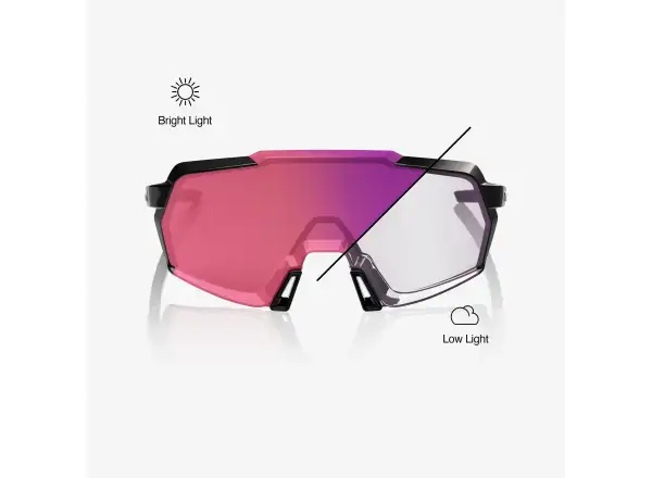 100% Korbin sportovní brýle Gloss Black/Purple Mirror Photochromic Lens