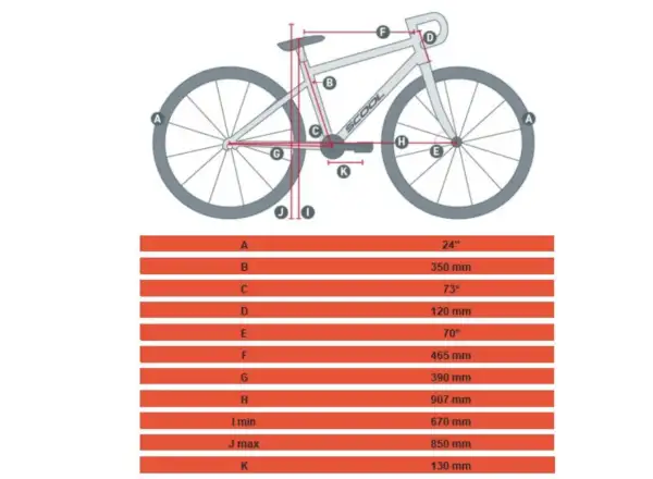 Academy S-Grade Gravel 5 dětské kolo 24" růžová