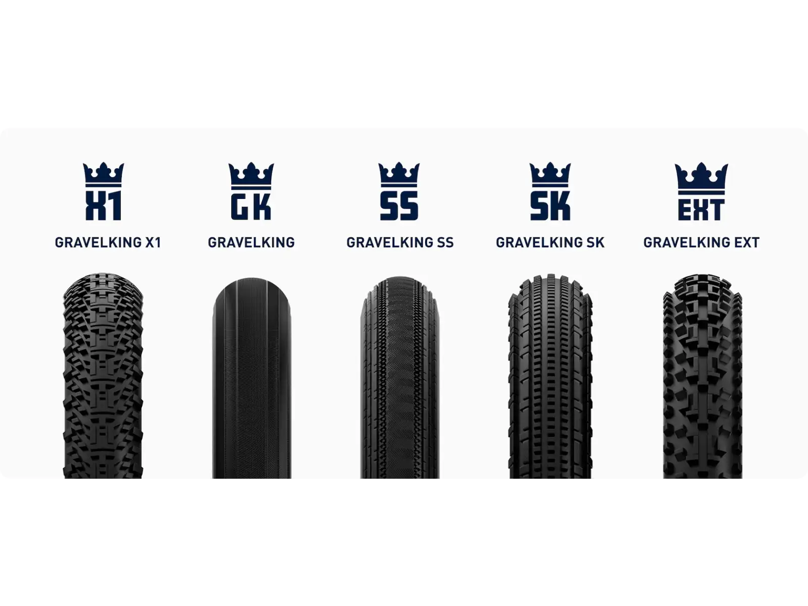 Panaracer GravelKing SK 28" gravel plášť kevlar černá/hnědá