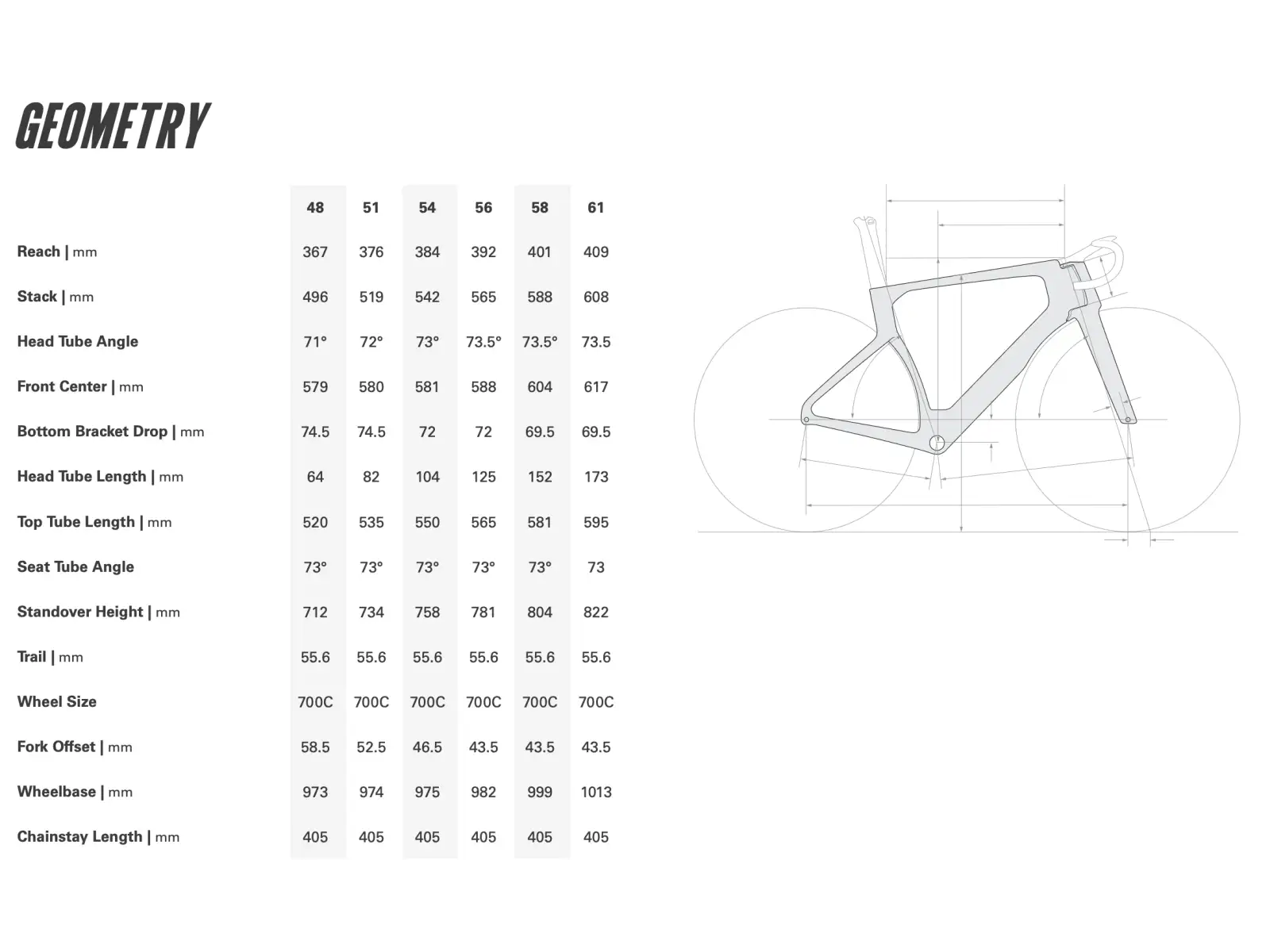 Cervélo S5 silniční rám Five Black