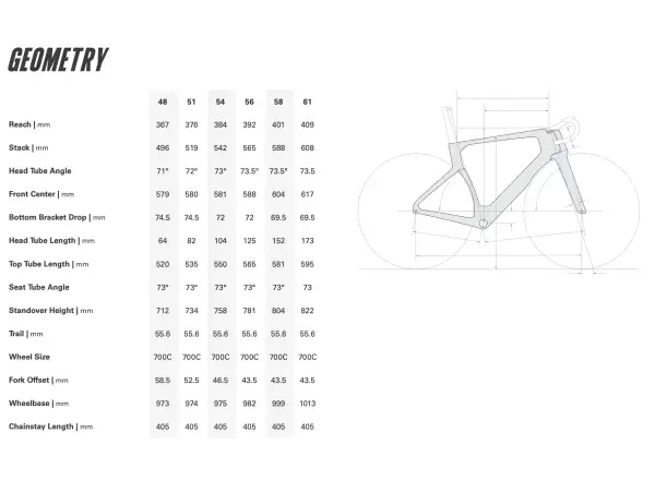 Cervélo S5 silniční rám Five Black