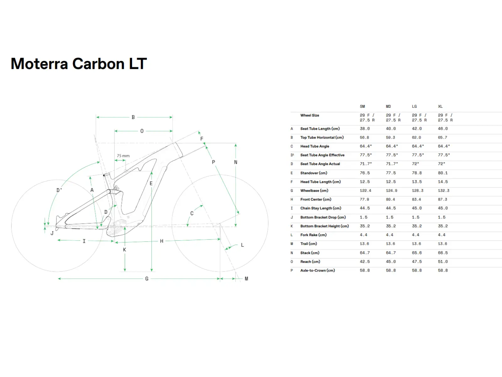 Cannondale Moterra Carbon LT 1 celoodpružené elektrokolo Black
