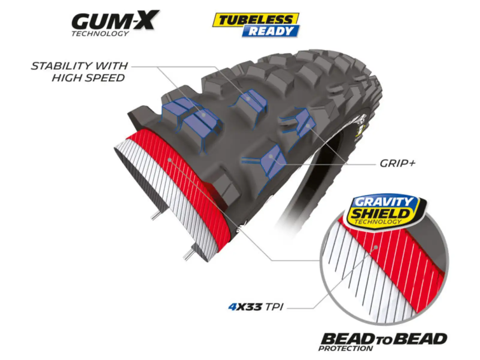 Michelin DH34 Bike Park TLR 29x2,40" MTB plášť drát černá