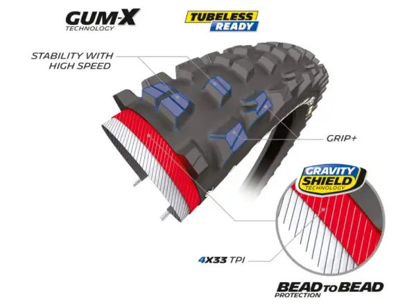 Michelin DH34 Bike Park TLR 29x2,40" MTB plášť drát černá