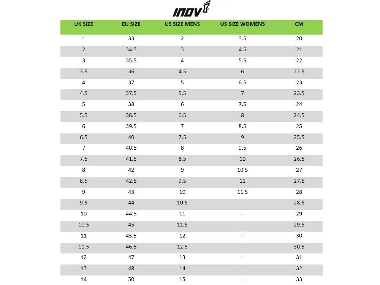 Inov-8 Trailfly Ultra G 280 dámské běžecké boty Aqua/Yellow