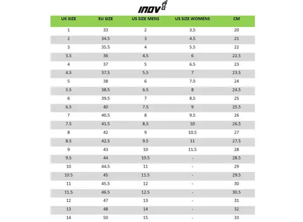 Inov-8 Trailfly Ultra G 280 dámské běžecké boty Aqua/Yellow