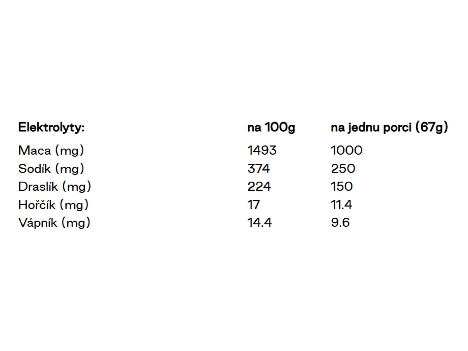 Veloforte Nova Recovery Protein Shake regenerační nápoj Banana & Cocoa