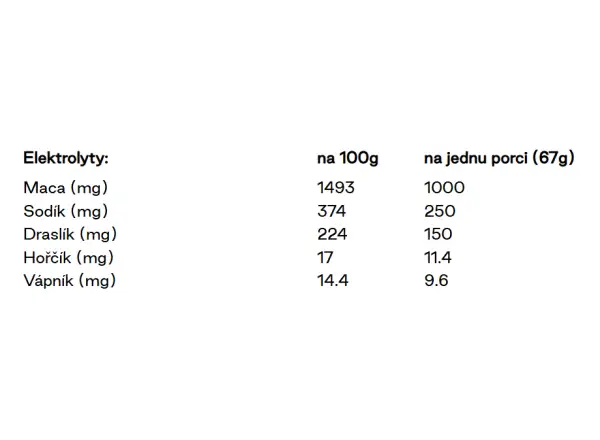 Veloforte Nova Recovery Protein Shake regenerační nápoj Banana & Cocoa