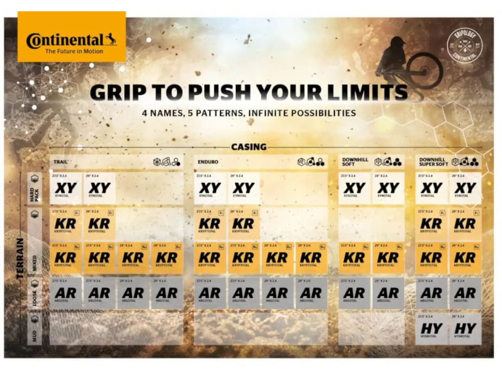 Continental Kryptotal Enduro Soft 29x2,60" TLR E-25 MTB plášť kevlar zadní černá 2022