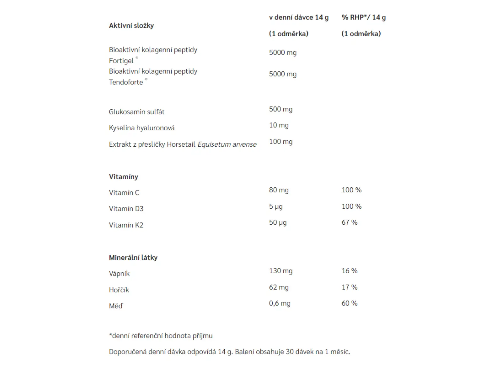 Penco Sport Joint Care kloubní výživa 420 g Brusinka