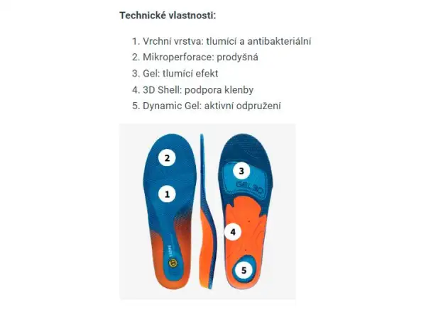 Sidas Cushioning Gel 3D vložky do bot 1 pár