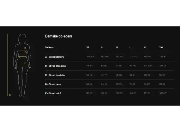Sensor Merino Cordura dámské triko krátký rukáv černá