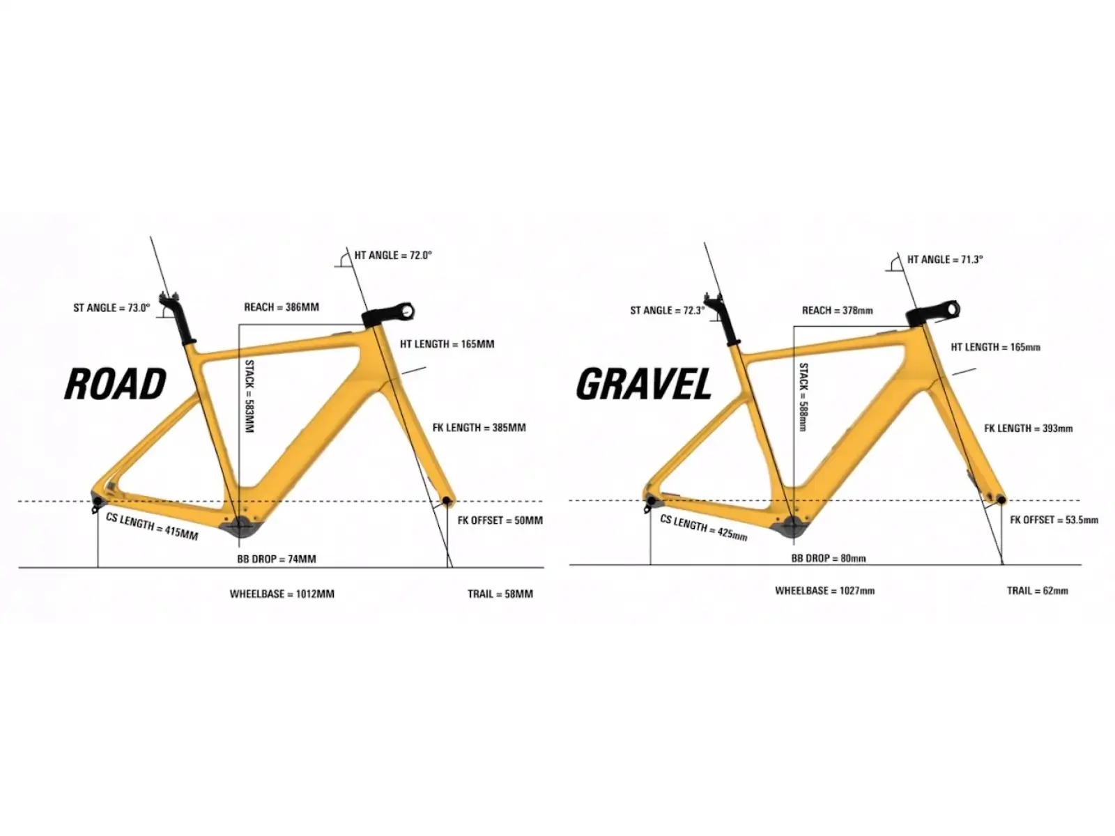 Cervélo Rouvida GRX RX610 silniční elektrokolo Granite