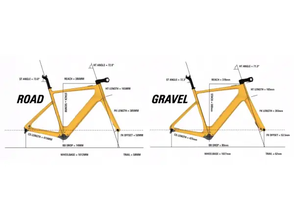 Cervélo Rouvida GRX RX610 silniční elektrokolo Granite