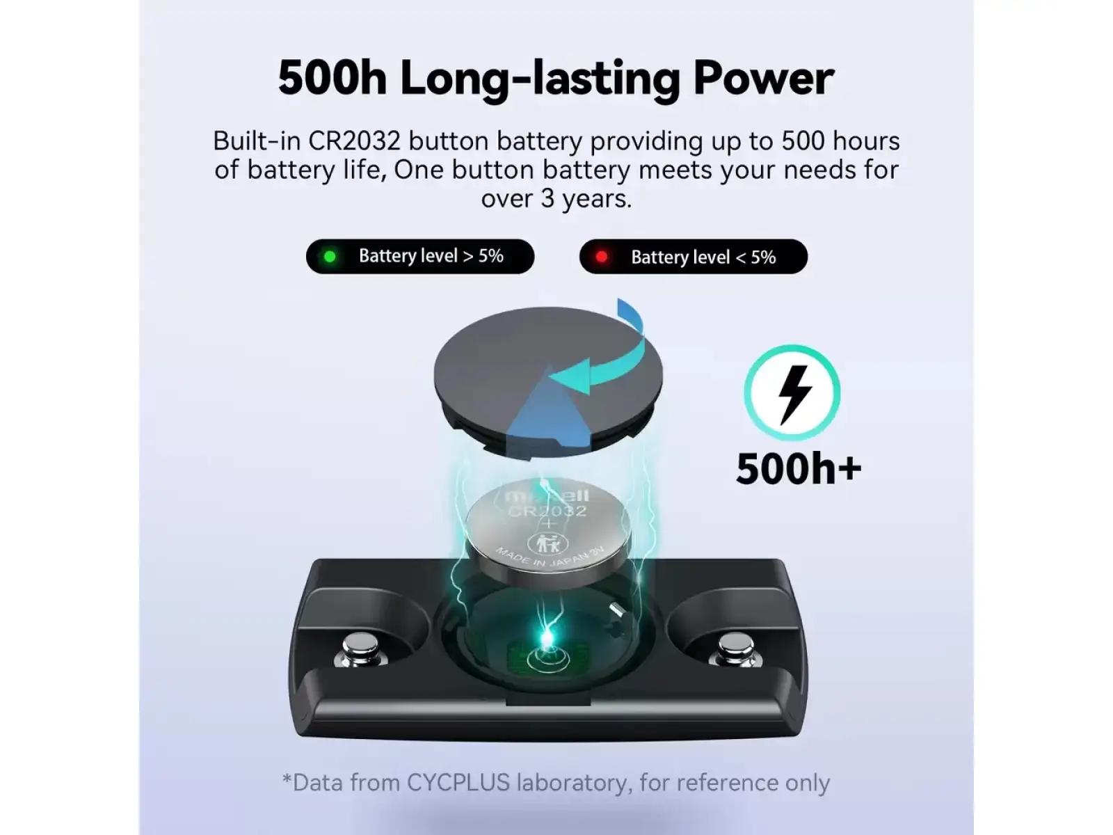 Cycplus H2 Pro hrudní pás