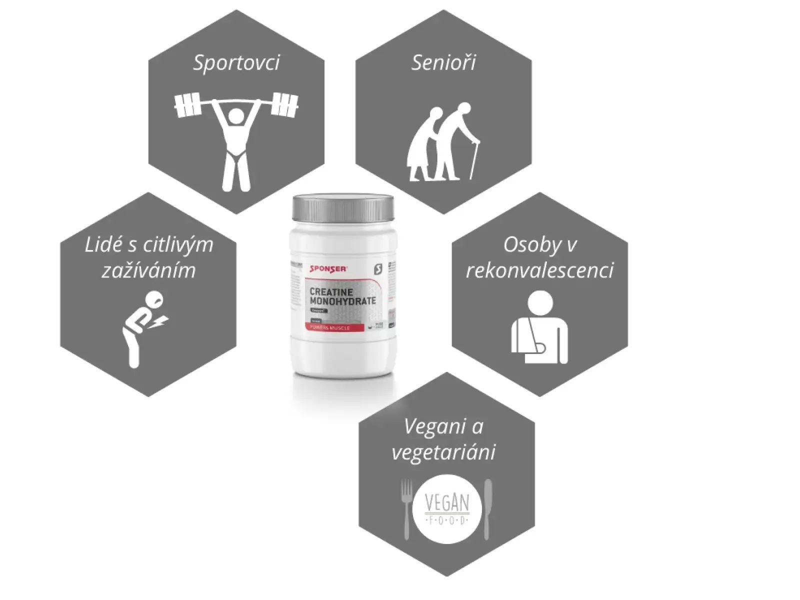 Sponser Creatine Monohydrate kreatin v prášku 500 g